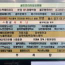 분당종로약국 이미지