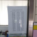 월평 삼거리 이미지