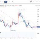 주성푸드