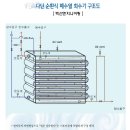 백산엔지니어링 이미지