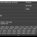 원베일리반포삼성공인중개사사무소 이미지