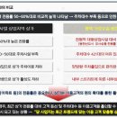 평택 가로수길 센트럴 돔 이미지