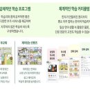 한자급수 자격증반 이미지