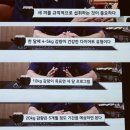 잠원한의원 | 잠원역다이어트한의원 다이어트한약 처방 후기