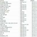 ㈜인우이엔씨 이미지