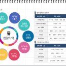롯데메디칼약국 네이버블로그