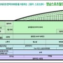 영남스포츠 월드 이미지