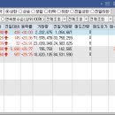 (주)미래나노텍