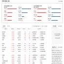 세하유통 이미지
