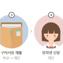 뉴미래건강 - 천안시 동남구 원성19길 21 | 뉴미래건강