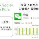 비에스커뮤니케이션