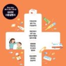 소아제일약국 이미지