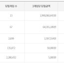 영로또 이미지