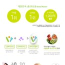 종근당건강 헬스벨스토리 시흥대야점 네이버블로그