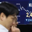 KOSPI tumbles over 8% on US recession fears 코스피, 미국 경기침체 공포에 8% 넘게 폭락 이미지