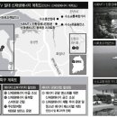 반월충전소 이미지