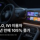 플로에