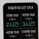 제이약국 | 메가팩토리약국_서울 금천점_창고형 대형 약국_아기약 상비약_챔큐 비판텐 가격_구매 후기