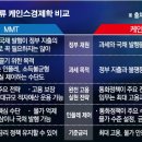 무한정 이미지