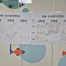 소일초등학교 이미지