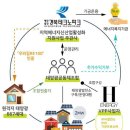 에이치에너지㈜ 이미지