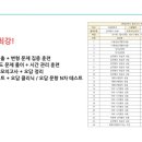 최강수학고척캠퍼스학원