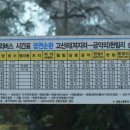 바언제주(바람의언덕) 이미지