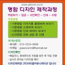 원주전단지