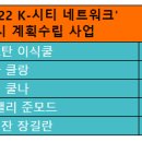 1주차/ 국제개발협력과 빈다해/ 키르기스스탄 K-시티 네트워크 사업 이미지