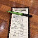 손칼국수 좋아하는 사람들을 위한 “일산 교자 파주점” 방문 후기