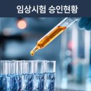 G2103 네이버블로그