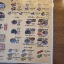 마마도마 이미지