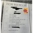 인생에서 학벌이 필요할때.thread 이미지