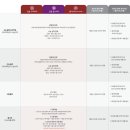 (주)엘엔에이치바이오 성남고등지점 | [독학재수학원/관리형독서실 잇올 분당 수내센터] 잇올*오르비 현주간지 10%할인 이벤트 &amp; 수험생...