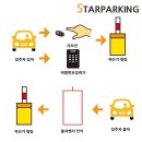 청우목장 이미지