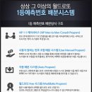 로또월드 이미지