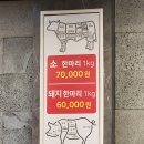 흥부공원 앞 | 대림역 고기 맛집 흥부네집 정육식당 구로점｜두툼한 삼겹살 제대로였던 구로 고깃집