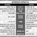 독립-15-01 이미지