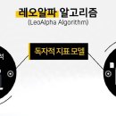 지엠씨 이미지