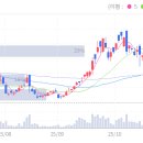 대양신약 이미지