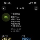 잔트가르