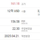 세계건강면세점할인점