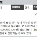 삼성마을공인중개사사무소 이미지