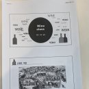힐링 와인교실 이미지
