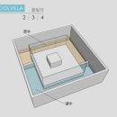 미므미므 이미지
