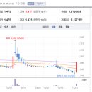 티와이로직 이미지