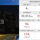 청아&제니스공인중개사사무소 이미지