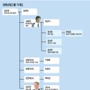 강원산업 이미지