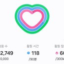 내포해물촌 이미지