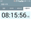 오늘달려 이미지